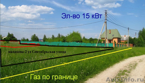 Продается участок в деревне Малахово -2 20 соток по Симферопольскому шоссе - Изображение #6, Объявление #967300